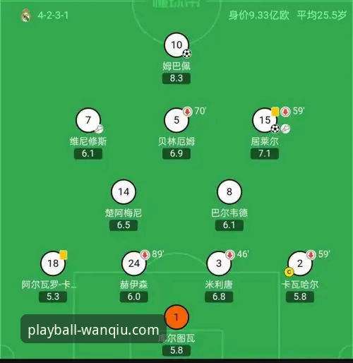 前瞻视角复盘：一场颠覆预期的欧冠对决带给我们的观赛启示