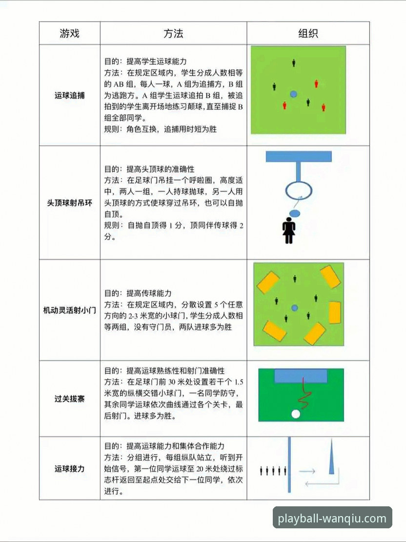 如何通过玩球体育平台实现极致观赛体验？