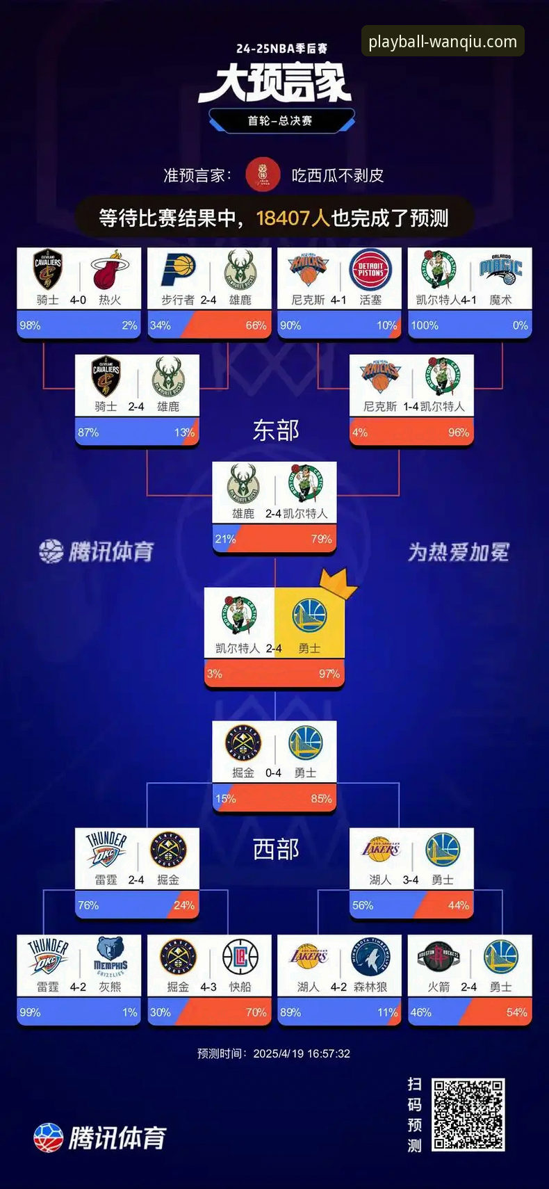 玩球体育安卓App下载 一场18分逆转,如何揭示现代NBA的战术博弈新趋势?